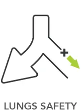 ENVUE